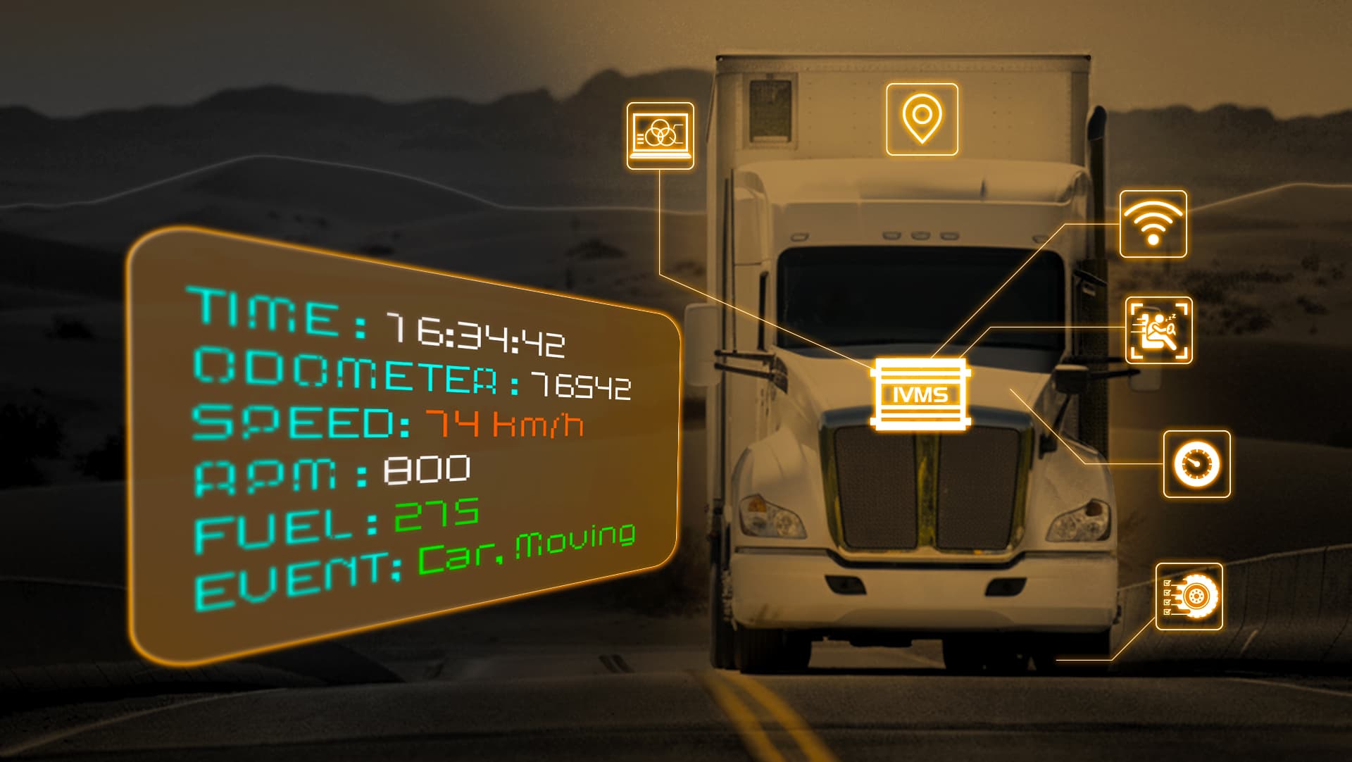 In-Vehicle Monitoring System (IVMS)